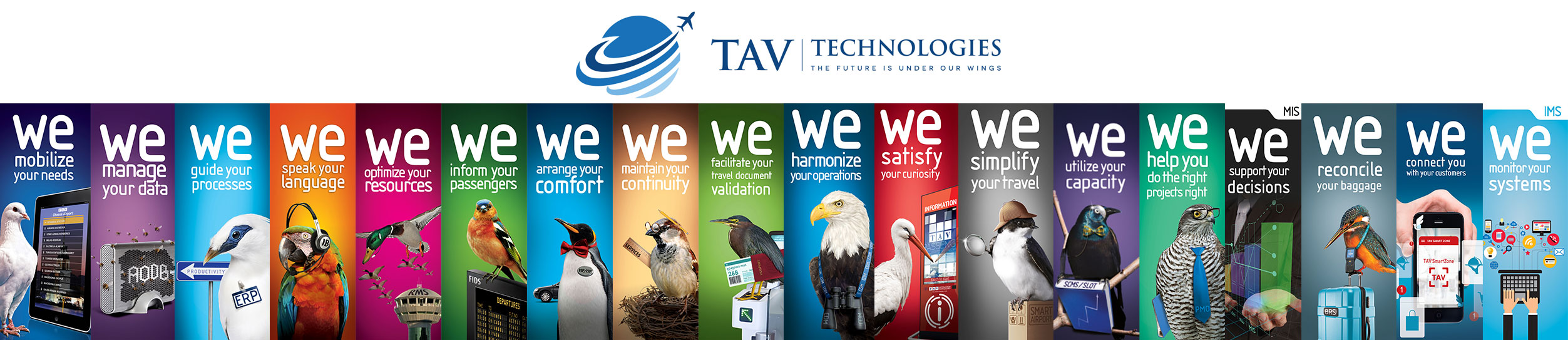 TAV Technologies Hakkında